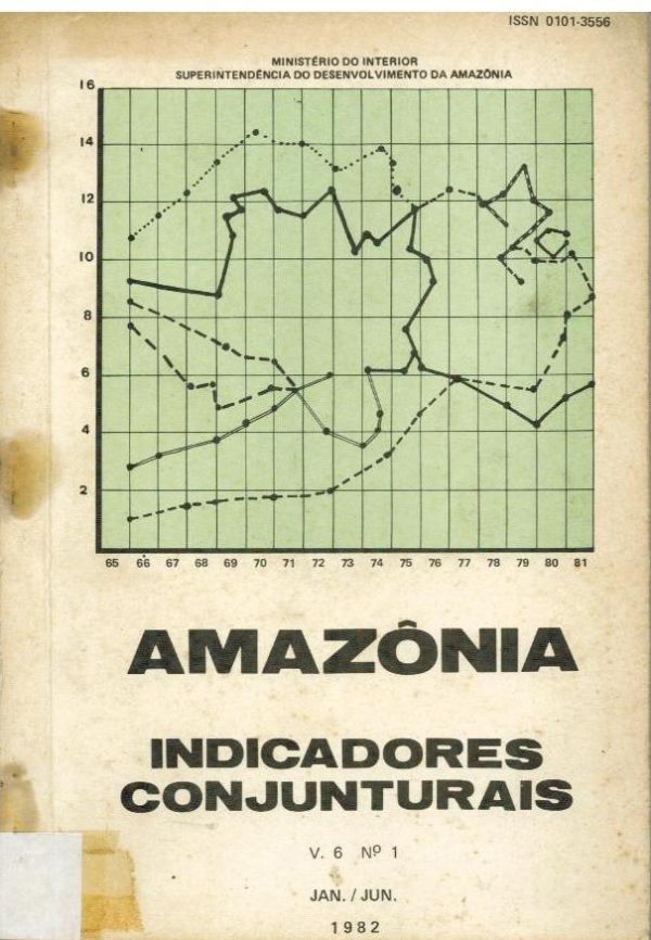 Amazônia Indicadores conjunturais
